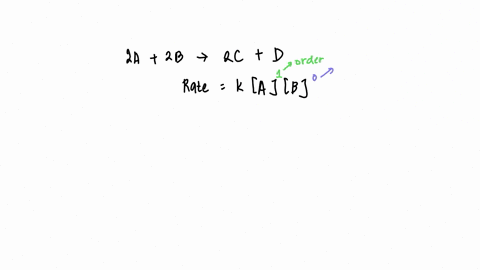 the-reaction-2a-2b-2c-d-is-first-order-in-a-and-zeroth-order-in-b-when-a003m-and-bi005m-the-initial-rate-of-the-reaction-is-7e-5-ms-what-is-the-value-of-the-rate-constant-k