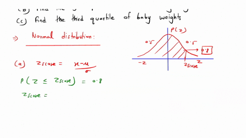 baby-weights-the-weight-of-male-babies-less-than-2-months-old-in-the-united-states-is-normally-distributed-with-mean-116-pounds-and-standard-deviation-28-pounds_-a-find-the-8oth-percentile-o-38246