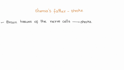 shemias-father-had-a-stroke-in-his-early-50s-which-initially-impaired-his-ability-to-walk-and-use-language-however-after-6-months-of-physical-and-language-therapy-he-is-able-to-do-both-almos-50342