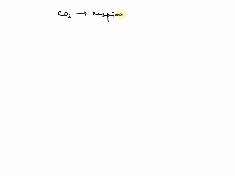 name-some-wastes-eliminated-by-three-systems-other-thanthe-urinary-system-45936