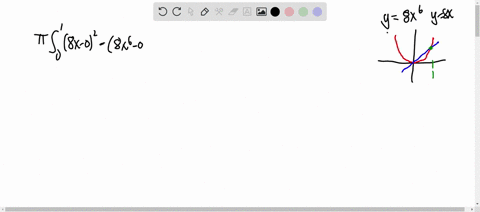find-the-volume-v-of-the-solid-obtained-by-rotating-the-region-bounded-by-the-given-curves-about-the-specified-line_-y-8x6-y-8x-x-2-0-about-the-x-axis-step-rotating-a-vertical-strip-between-97871