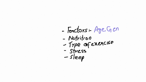 case-study-1-you-are-working-with-an-amateur-bodybuilder-who-is-12-months-out-from-a-bodybuilding-competition-design-a-year-long-periodized-training-program-for-the-athlete-with-the-objectiv-49498