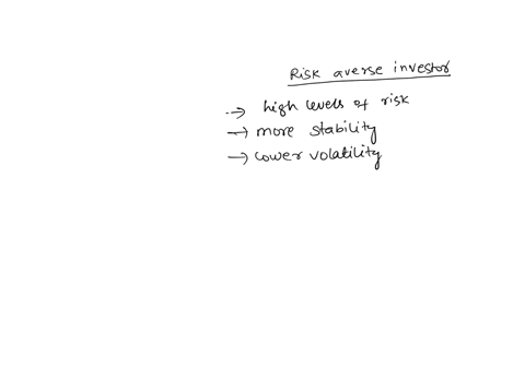 q1-a-risk-averse-investor-is-most-likely-to-be-not-comfortable-investing-in-which-of-the-following-assets-a-a-unit-trust-fund-with-focus-on-technology-stocks-b-a-portfolio-consisting-of-malaysian-gove