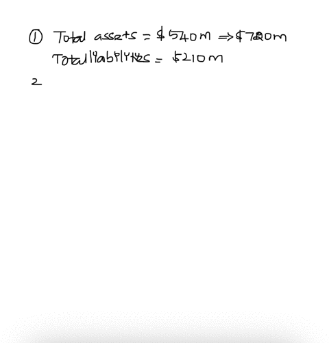question-4-part-b-two-entities-had-the-following-balance-sheet-accounts-as-of-december-31-20x1-in-millions-a-b-a-b-cash-other-assets-900-360-liabilities-150-60-stockholders-equity-750-300-on-12754