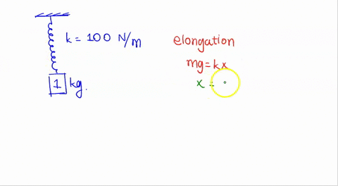 consider-an-object-that-is-coasting-horizontally-positive-direction-subject-to-a-drag-force-f-bu-cv2-write-down-newton-s-second-law-for-this-object-and-solve-for-v-by-separating-variables-in-46516