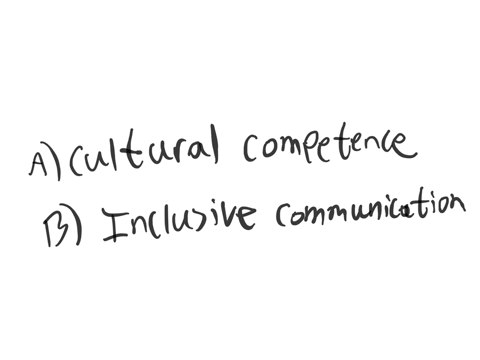 a-define-what-cultural-competence-is-b-describe-two-ways-cultural-competence-is-demonstrated-in-the-workplace