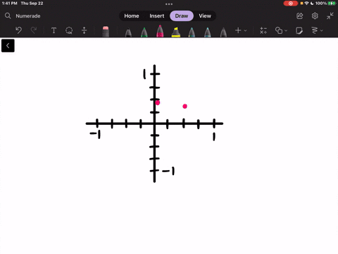 which-of-these-choices-display-the-correct-scatterplot-for-the-data-051-002-014-029-034-08-047-071-031-046-012034-005-08-035-047-66673