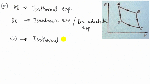 q2-a-camot-engine-has-cycle-pictured-below-what-thermodynamics-processes-are-involved-at-boundaries-ad-and-bc-ab-and-cd-b-where-is-the-work-put-in-and-where-is-it-rejected-if-the-above-is-st-39377