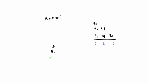 which-of-the-following-is-the-correct-lewis-symbol-for-a-neutral-atom-of-al