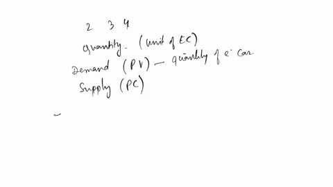 please-graph-social-cost-solve-and-fill-in-the-blanks-options-for-fill-in-the-blanks-are-below-the-market-equilbrium-quantity-is15225335445555-electric-car-production-is15225335445555-the-go-85551
