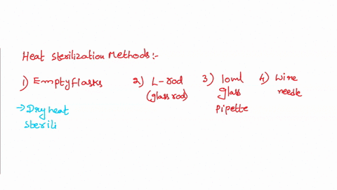 method-of-heat-sterilization-reason-empty-flasks-l-rod-glass-rod-10-ml-glass-pipet-wire-needles-antibiotic-solution-given-the-following-common-laboratory-materials-which-of-the-three-methods-07624
