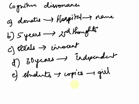 which-of-the-following-is-most-clearly-an-example-of-cognitive-dissonance-o-a-philanthropist-donates-millions-of-dollars-to-help-build-a-new-childrens-hospitalbut-he-later-admits-that-he-did-55181
