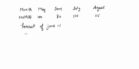 question-the-monthly-demand-units-manufactured-by-the-maxus-manufacturing-company-is-given-a5-below-month-units-aj-june-80-july-110-august_-115-may-100-a-use-the-exponential-smoothing-method-45982