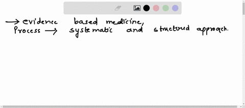 in-evidence-based-medicine-describe-the-process-of-evaluating-evidence-to-inform-practice-07984