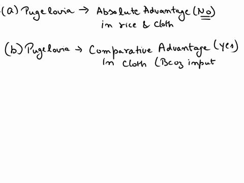 markets-4-you-are-given-the-information-shown-in-the-table-about-production-relationships-in-pugelovia-and-the-rest-of-the-world-inputs-per-unit-of-rice-output-inputs-per-unit-of-cloth-outpu-67203