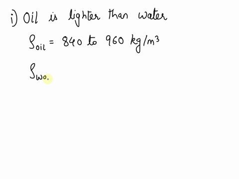 name-two-materials-which-do-not-dissolve-in-water-and-are-lighter-than-water-48326