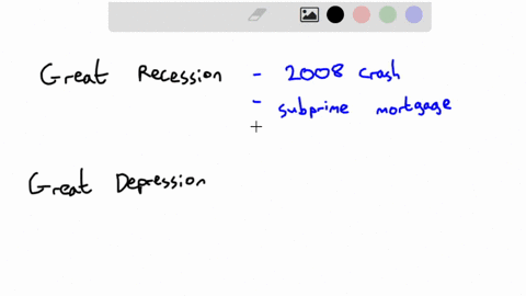 the-great-recession-and-the-great-depression-both-had-major-macroeconomic-impacts-sort-the-following-impacts-according-to-the-economic-contraction-in-which-they-occurred-unemployment-stayed-45386
