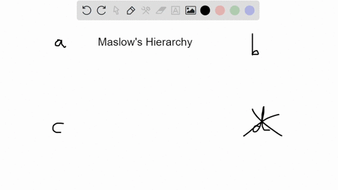 according-to-maslows-hierarchy-of-needs-our-most-basic-needs-are-physiological-including-the-need-fo-06128