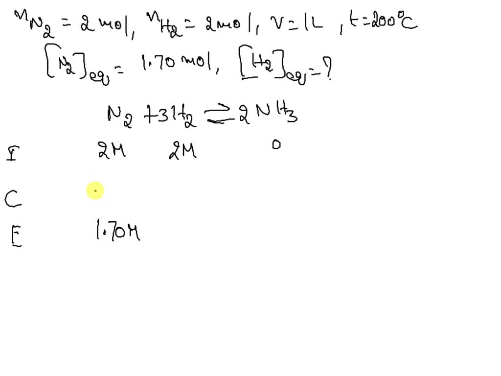SOLVED: The Haber-Bosch process for the synthesis of ammonia proceeds ...