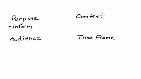 what-are-the-constraint-of-this-topic-the-impact-of-influencer-marketing-on-young-consumer-perceptions-of-luxury-brand-on-social-media