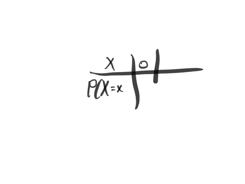 determine-the-value-of-k-2