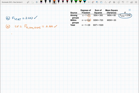 the-anova-summary-table-for-an-experiment-with-six-groups-with-five-degrees-of-sum-of-mean-square-values-in-each-group-is-shown-to-the-right-complete-parts-a-through-d-source-freedom-squares-98759