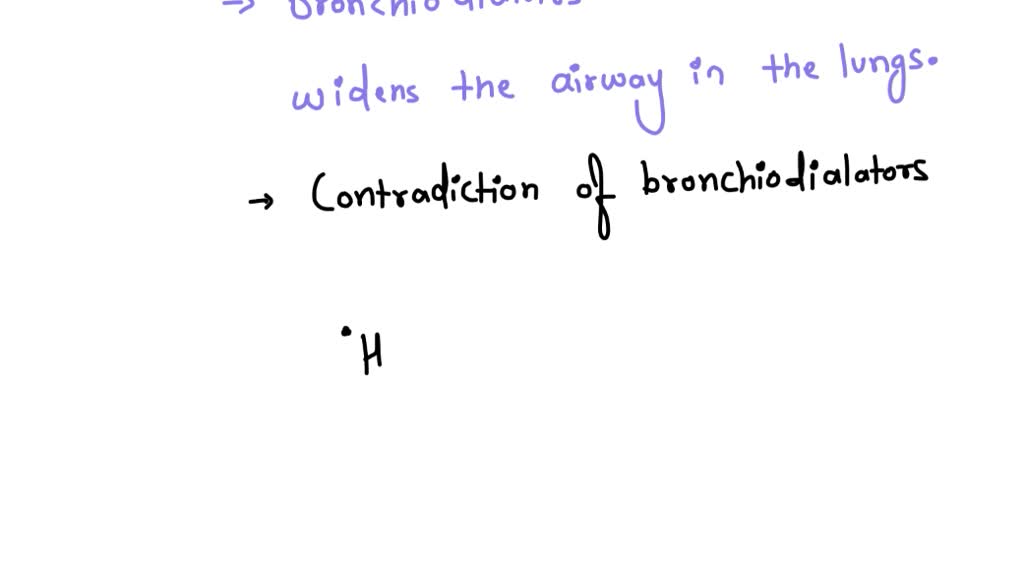 SOLVED What are contraindications of the medication bronchodilators?