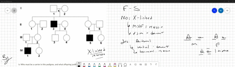 3-pedigree-analysis-a-what-is-the-most-likely-mode-of-inheritance-for-the-phenotype-illustrated-in-the-pedigree-below-justify-your-answer-based-on-the-inheritance-pattern-2-2-3-5-6-2-b-who-m-86494