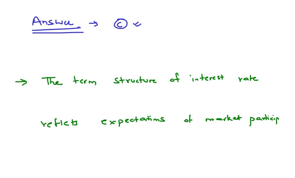 SOLVED: All of the following help determine the term structure of ...