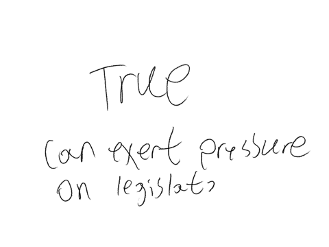 a-special-interest-group-can-pressure-legislators-to-enact-public-policies-that-do-not-benefit-society-as-a-whole-question-34select-one-a-true-b-false