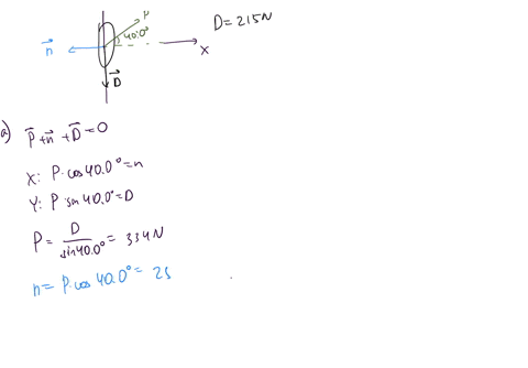 the-figure-below-shows-the-horizontal-forces-acting-on-sailboat-moving-north-at-constant-velocity-seen-from-point-straight-bove-its-mast-at-its-particular-speed-the-water-exerts-215-n-drag-f-61396