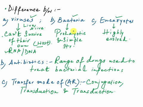 contrast-vinus-bacteria-and-eukaryotic-cells-mention-main-characteristics-of-each-and-the-clear-differencesk-what-are-antibiotics-how-do-they-work-and-what-type-of-microorganisms-do-they-tar-92226