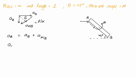 small-ball-bearing-rollers-mounted-on-the-ends-of-the-slender-bar-of-mass-m-and-length-l-constrain-t-21593