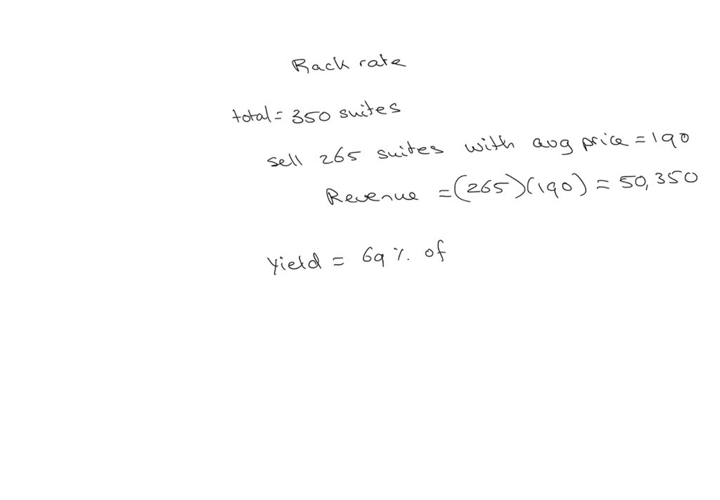 SOLVED Calculate the rack rate of a 350 suite luxurious beach club hotel that usually sells 265
