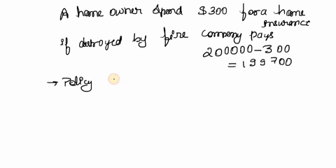 fire-insurance-suppose-a-homeowner-spends-300-for-a-home-insurance-policy-that-will-pay-out-200000-i-78602