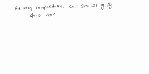 2-the-copper-silver-phase-diagram-is-shown-in-figure-q2-a-a-copper-silver-alloy-with-a-composition-of-30-wt-ag-and-70wt-cu-is-cooled-down-from-1000-c-to-600-cdetermine-at-what-temperature-th-13685