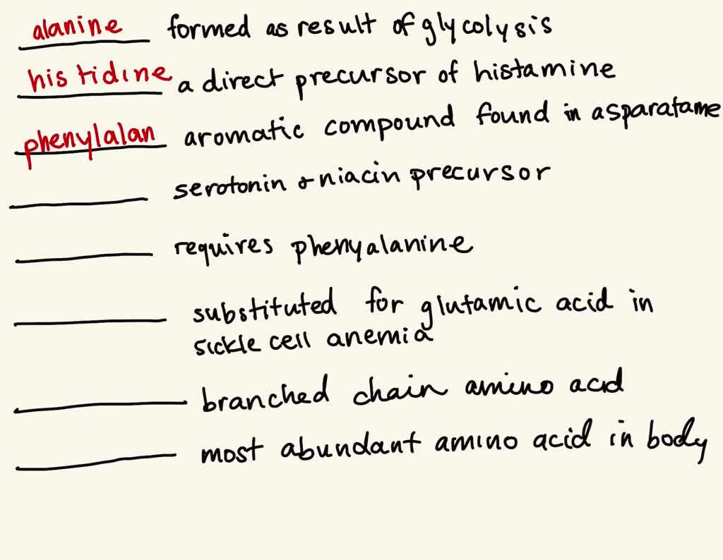 SOLVED 'Part A Match the following Drag the appropriate labels to