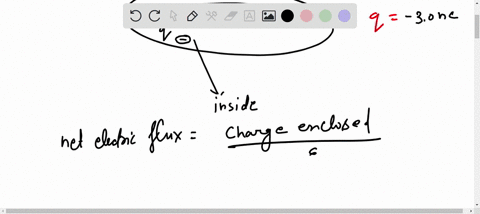what-is-the-net-electric-flux-through-the-torus-ie-doughnut-shape-of-the-figure-figure-1-assume-that-q300nc-and-q30nc-68453