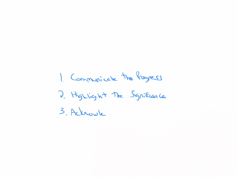 you-are-working-on-a-project-that-is-important-to-the-company-and-you-have-just-made-some-critical-breakthroughsyour-company-then-asks-you-to-work-on-a-new-project-which-will-take-most-of-yo-95308