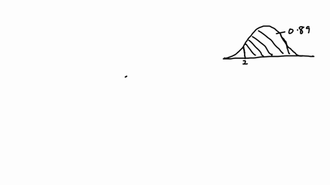 find-the-z-score-find-the-zscore-for-which-the-area-to-its-right-is-089-97507