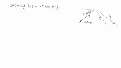 24-three-forces-are-concurrent-at-point-0-and-the-tension-in-cable-t-5000-with-the-slope-as-shown-determine-the-magnitudes-necessary-for-tz-and-t-such-that-the-resultant-force-of-10-k-acts-v-32895