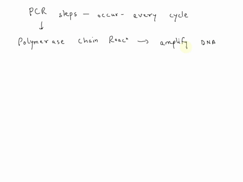 put-the-following-steps-ihe-corect-order-ihet-occuurg-durng-evary-cycle-ol-pcr-1dna-polymerasa-axtends-prmars-meke-copy-of-iha-targel-dna-mixturo-hoatod-to-high-lemperature-to-denalure-doubl-64641