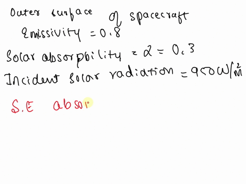 the-outer-surface-of-a-spacecraft-in-space-has-an-emissivity-of-08-and-a-solar-absorbtivity-of-03-if-the-solar-radiation-is-incident-on-the-spacecraft-at-a-rate-of-950-wm2-determine-the-surf-36103