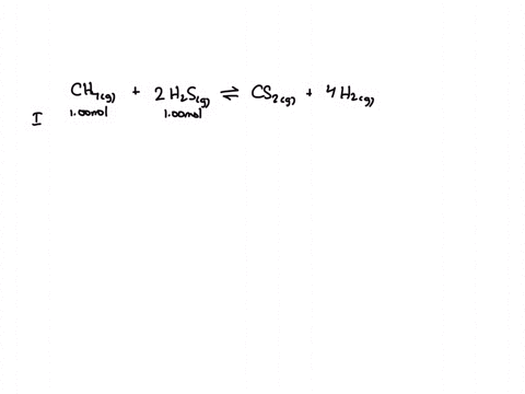 consider-the-following-reaction-ch4g-2h2sg-cs2g-4h2g-initially-100-mol-of-ch4-and-100-mole-of-h2s-are-placed-in-a-250-ml-container-and-the-system-is-allowed-to-reach-equilibrium-if-the-equil-94394
