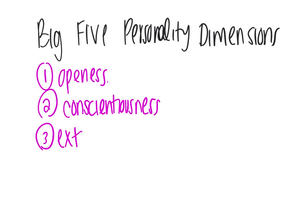 Solved all of these are big five personality dimensions except a