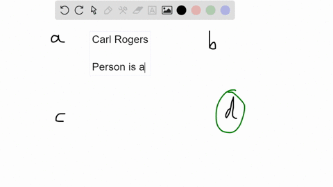 which-of-the-following-did-carl-rogers-believe-fosters-a-congruent-self-concept-a-conditional-love-2-67935