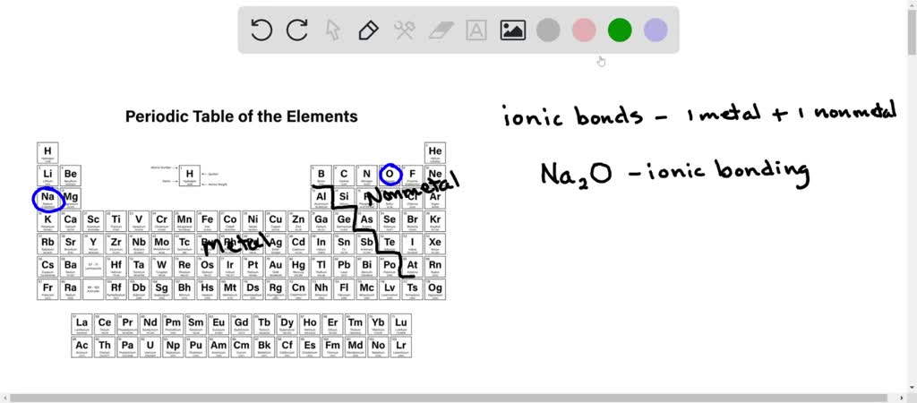 SOLVED: In which case is the bond polarity incorrect? Question 1