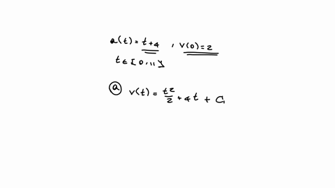 The acceleration function in ms and the initiab velocity are...