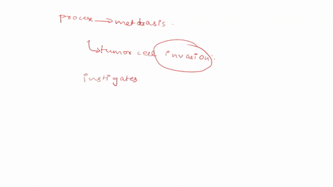 explain-the-process-by-which-tumours-invade-and-metastasise-include-in-your-answer-a-description-of-the-cellular-changes-which-occur-and-the-role-of-non-tumour-cells-in-the-process-51747