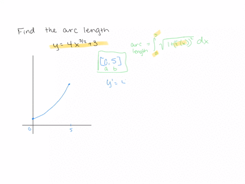 find-the-arc-length-of-the-graph-of-the-function-over-the-indicated-interval-round-your-answer-to-three-decimal-places-y-4x32-3-50-40-30-20-10-find-the-arc-length-of-the-graph-of-the-functio-29722